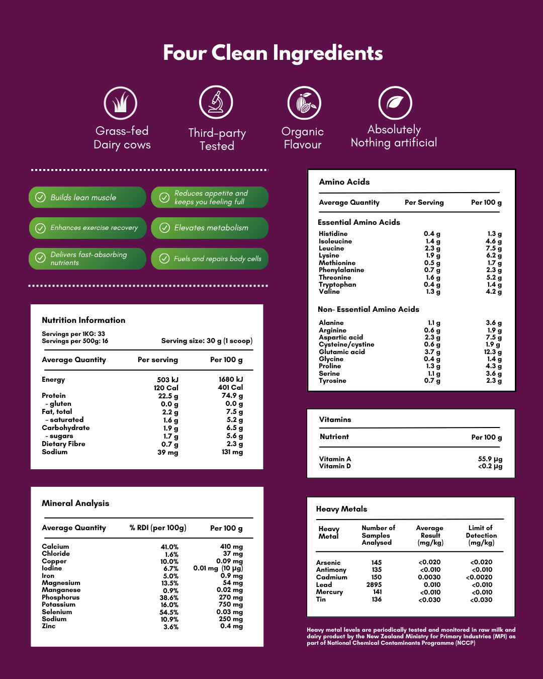 Whey Protein Powder + Organic Chocolate