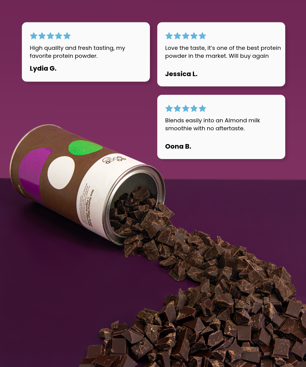 Whey Protein Powder + Organic Chocolate