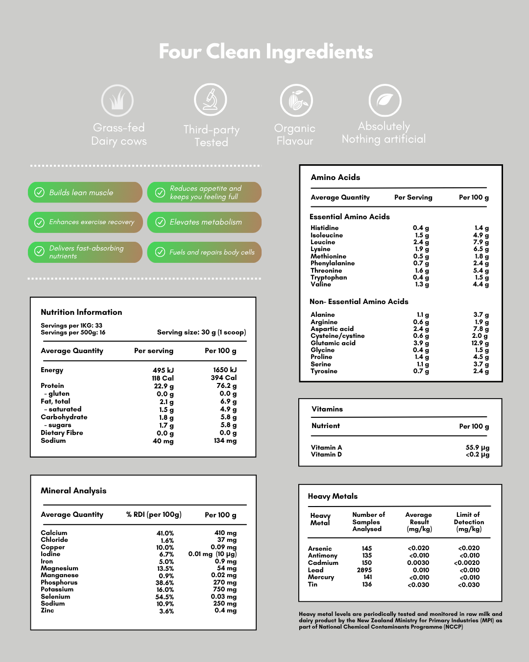 Whey Protein Powder + Organic Vanilla